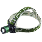   fo-19 Налобный фонарь Bailong Police BL-6808 5000W (Cree Q5)